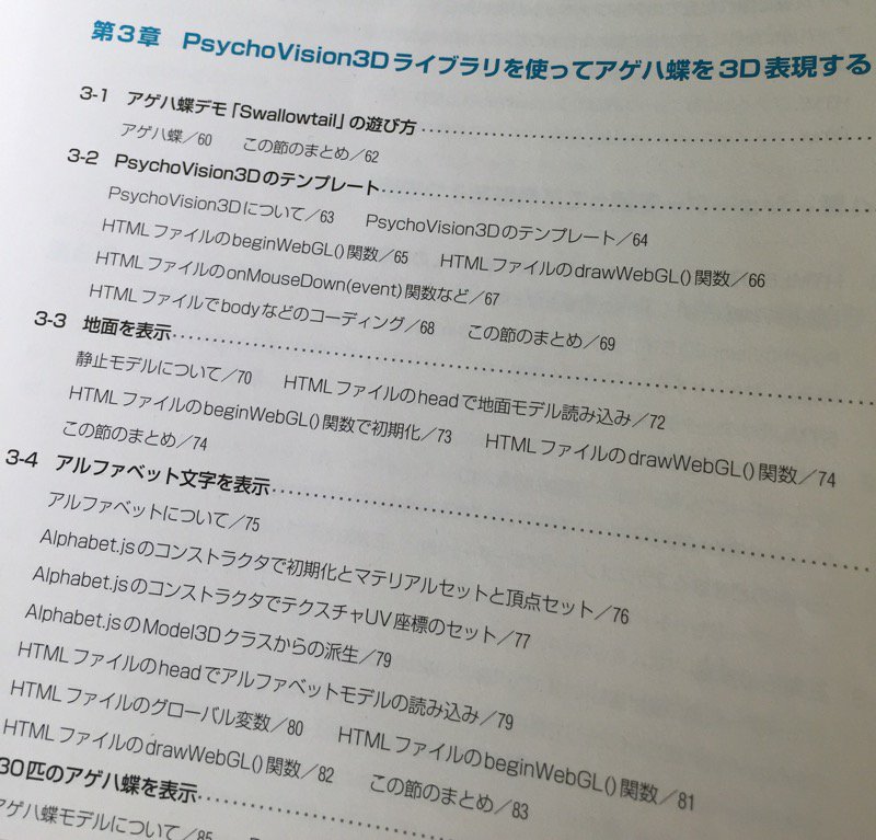 著者の作成した WebGL を扱いやすくするラッパーライブラリ PsychoVision3D HTML5+JavaScript+CSS+WebGLによる3D Web コンテンツ制作 著者の作成した WebGL を扱いやすくするラッパーライブラリ PsychoVision3D HTML5+JavaScript+CSS+WebGLによる3D Web コンテンツ制作