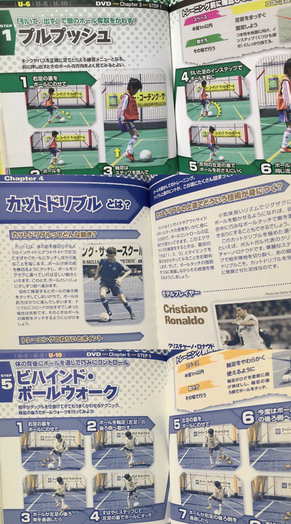 ジュニアサッカー クーバー・コーチング キッズのトレーニングメニュー集 ボールマスタリー34 ジュニアサッカー クーバー・コーチング キッズのトレーニングメニュー集 ボールマスタリー34