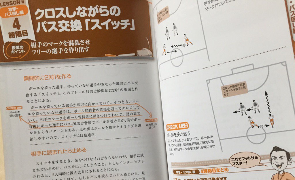 「フットサルの基本から上級レベルの技まで」 「50の授業でわかりやすくポイントを絞って解説」 世界一わかりやすい! フットサルの授業: ミゲル・ロドリゴ(フットサル日本代表監督) 「フットサルの基本から上級レベルの技まで」 「50の授業でわかりやすくポイントを絞って解説」 世界一わかりやすい! フットサルの授業: ミゲル・ロドリゴ(フットサル日本代表監督)