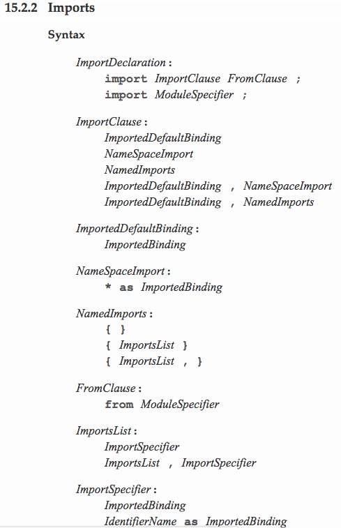 Imports Syntax さっぱりわからない。。。 ECMAScript 2015 Language Specification – ECMA-262 6th Edition Imports Syntax さっぱりわからない。。。 ECMAScript 2015 Language Specification – ECMA-262 6th Edition