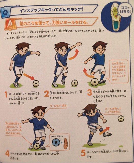 足の甲を使ったインステップキック。 「熱血サッカーまんがとサッカー解説ページの立体構成」 うまくなる少年サッカー (学研まんが入門シリーズ): 平野 淳, 能田 達規: 本 足の甲を使ったインステップキック。 「熱血サッカーまんがとサッカー解説ページの立体構成」 うまくなる少年サッカー (学研まんが入門シリーズ): 平野 淳, 能田 達規: 本