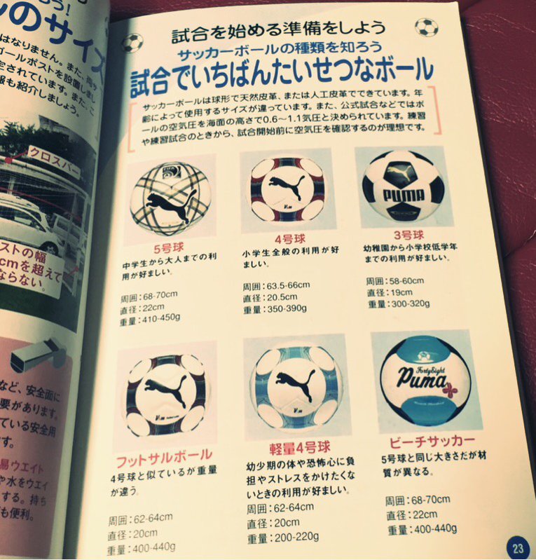 サッカーボールの種類を知ろう。5号球、4号球、3号球、フットサルボール、軽量4号球、ビーチサッカー。 よくわかる!少年サッカールール―オールカラー (主婦の友ベストBOOKS) サッカーボールの種類を知ろう。5号球、4号球、3号球、フットサルボール、軽量4号球、ビーチサッカー。 よくわかる!少年サッカールール―オールカラー (主婦の友ベストBOOKS)