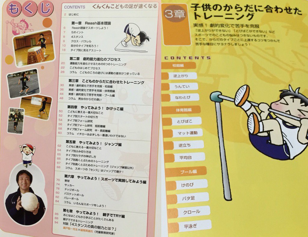 目次。かけっこ、逆上がり、うんてい、なわとび、とびばこ、マット運動、逆立ち、平均台、水泳、ジャンプ、野球、サッカー、ドッジボール、バスケ、バレー。 ぐんぐんこどもの足が速くなる 目次。かけっこ、逆上がり、うんてい、なわとび、とびばこ、マット運動、逆立ち、平均台、水泳、ジャンプ、野球、サッカー、ドッジボール、バスケ、バレー。 ぐんぐんこどもの足が速くなる
