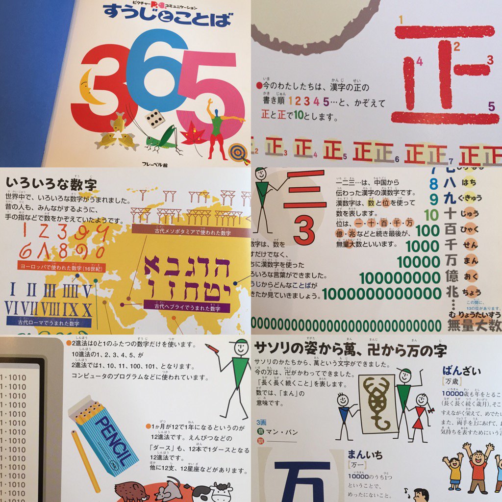 「物を数えるためのいろいろな言葉、暮しのなかの数のはいった言葉をイラストを用いて楽しく学べる絵本」 すうじとことば (ピクチャーコミュニケーション) | 藤井 圀彦 「物を数えるためのいろいろな言葉、暮しのなかの数のはいった言葉をイラストを用いて楽しく学べる絵本」 すうじとことば (ピクチャーコミュニケーション) | 藤井 圀彦