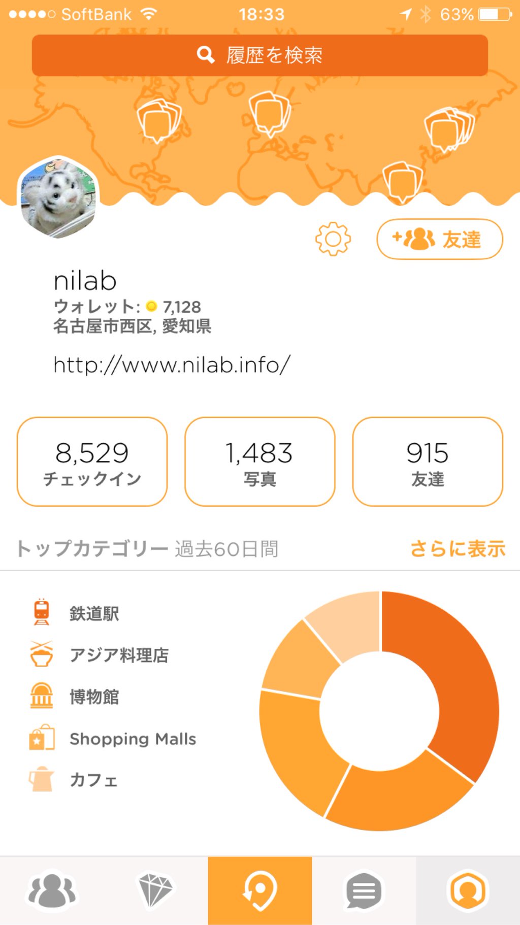 Swarm by Foursquare の自分分析。 Swarm by Foursquare の自分分析。