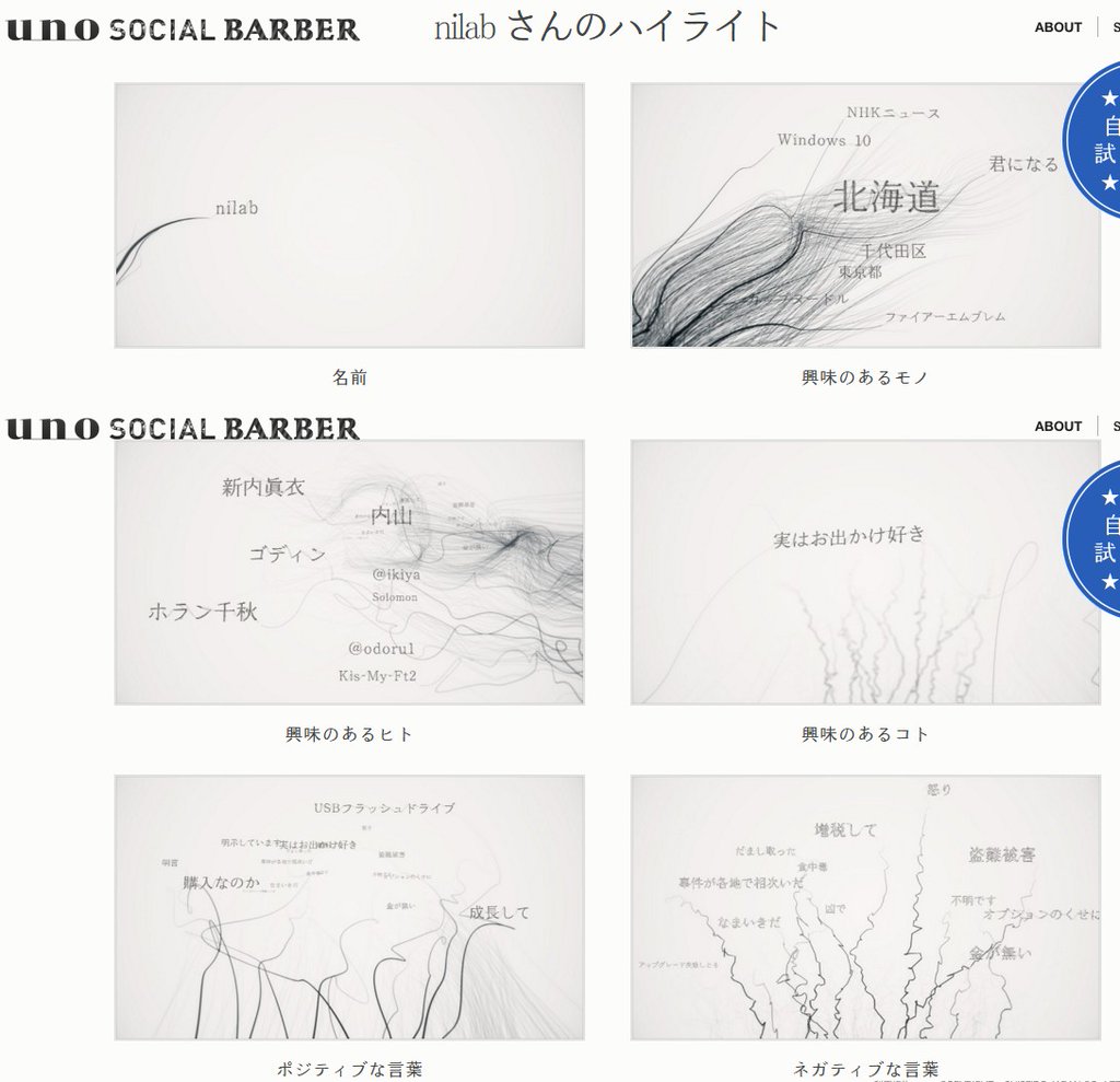 uno SOCIAL BARBER ハイライト。髪のアニメーションはなぜかホラーを連想してしまうんだけど・・・怖い。 uno SOCIAL BARBER ハイライト。髪のアニメーションはなぜかホラーを連想してしまうんだけど・・・怖い。