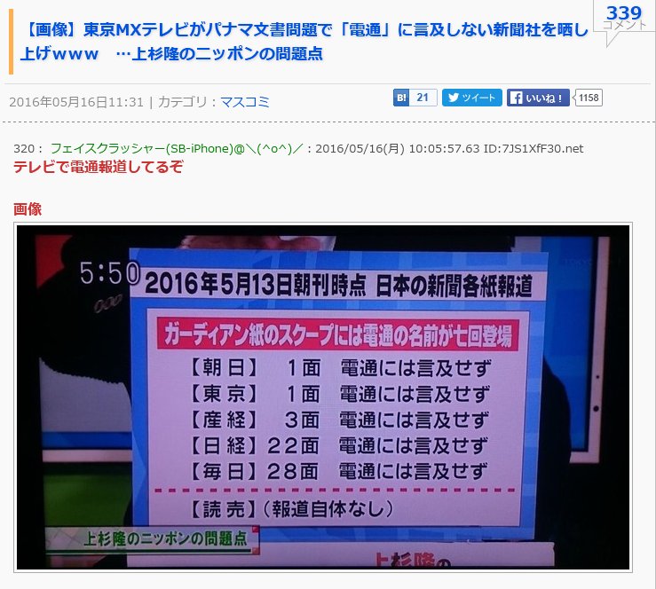 【画像】東京MXテレビがパナマ文書問題で「電通」に言及しない新聞社を晒し上げwww …上杉隆のニッポンの問題点|保守速報 【画像】東京MXテレビがパナマ文書問題で「電通」に言及しない新聞社を晒し上げwww …上杉隆のニッポンの問題点|保守速報