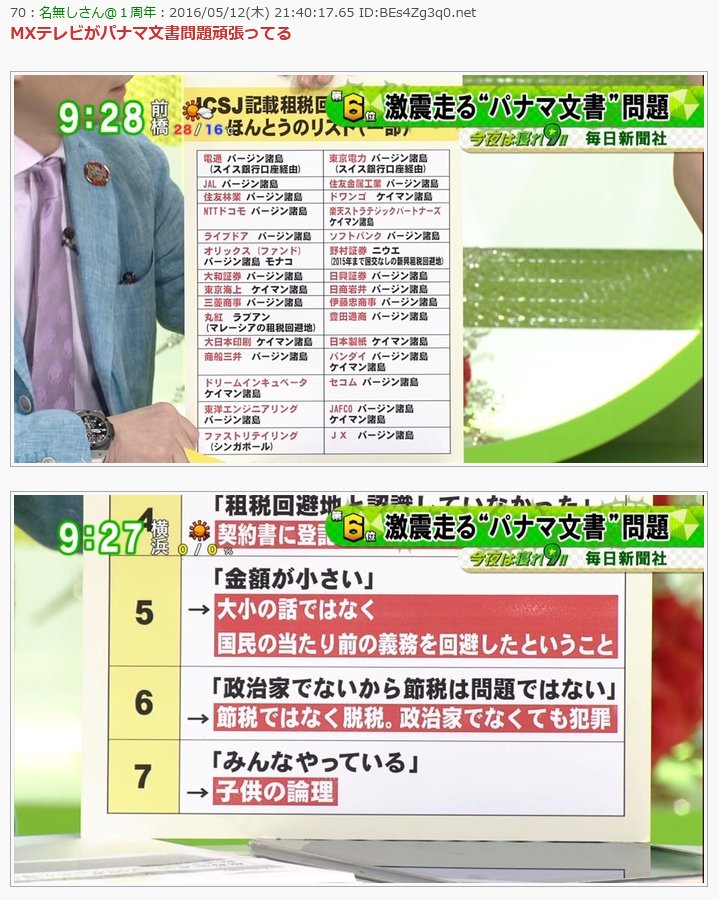 ICSJ記載租税回避日本企業名のほんとうのリスト(一部) 【画像】東京MXテレビがパナマ文書問題で「電通」の名前を報道wwwww|保守速報 ICSJ記載租税回避日本企業名のほんとうのリスト(一部) 【画像】東京MXテレビがパナマ文書問題で「電通」の名前を報道wwwww|保守速報