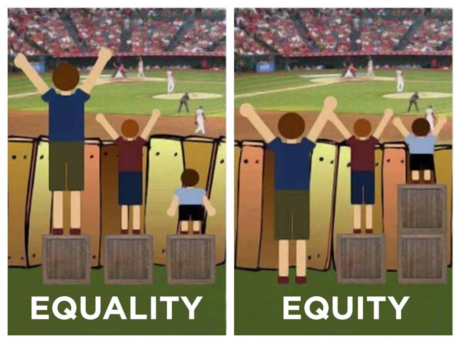 Equality doesnt means justice 元画像の場所がわからない。。 Strategic Plan | OutFront Minnesota Equality doesnt means justice 元画像の場所がわからない。。 Strategic Plan | OutFront Minnesota