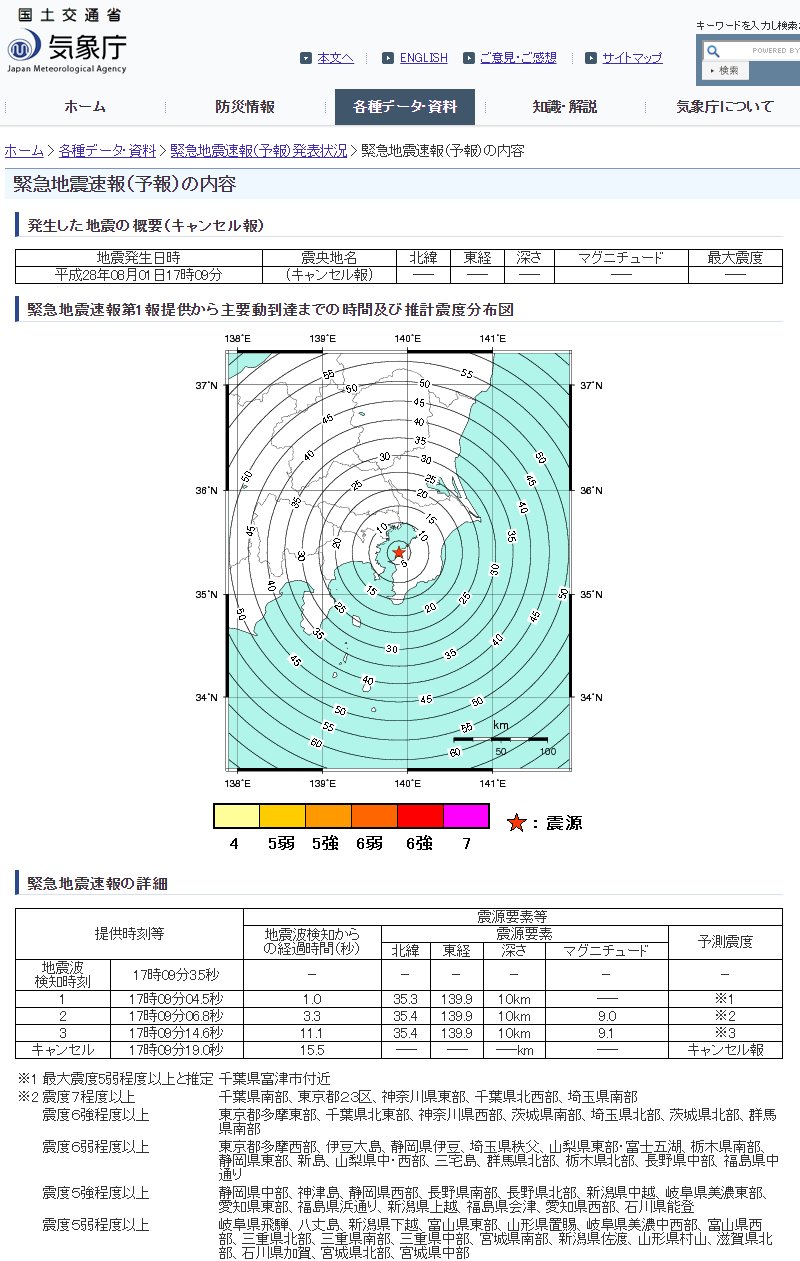 昨日の地震のキャンセル報。 気象庁|緊急地震速報(予報)発表状況 昨日の地震のキャンセル報。 気象庁|緊急地震速報(予報)発表状況