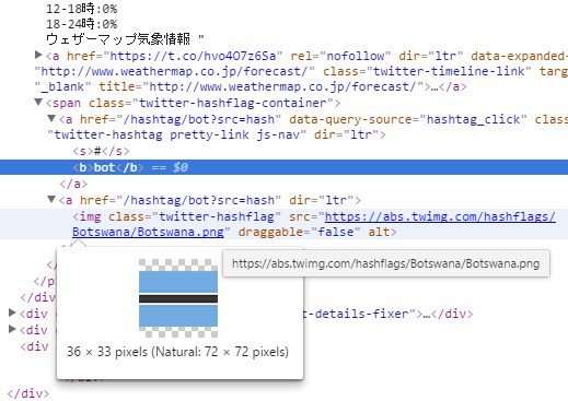 #bot 周辺のHTMLを見てみたら、 Botswana ? #bot 周辺のHTMLを見てみたら、 Botswana ?
