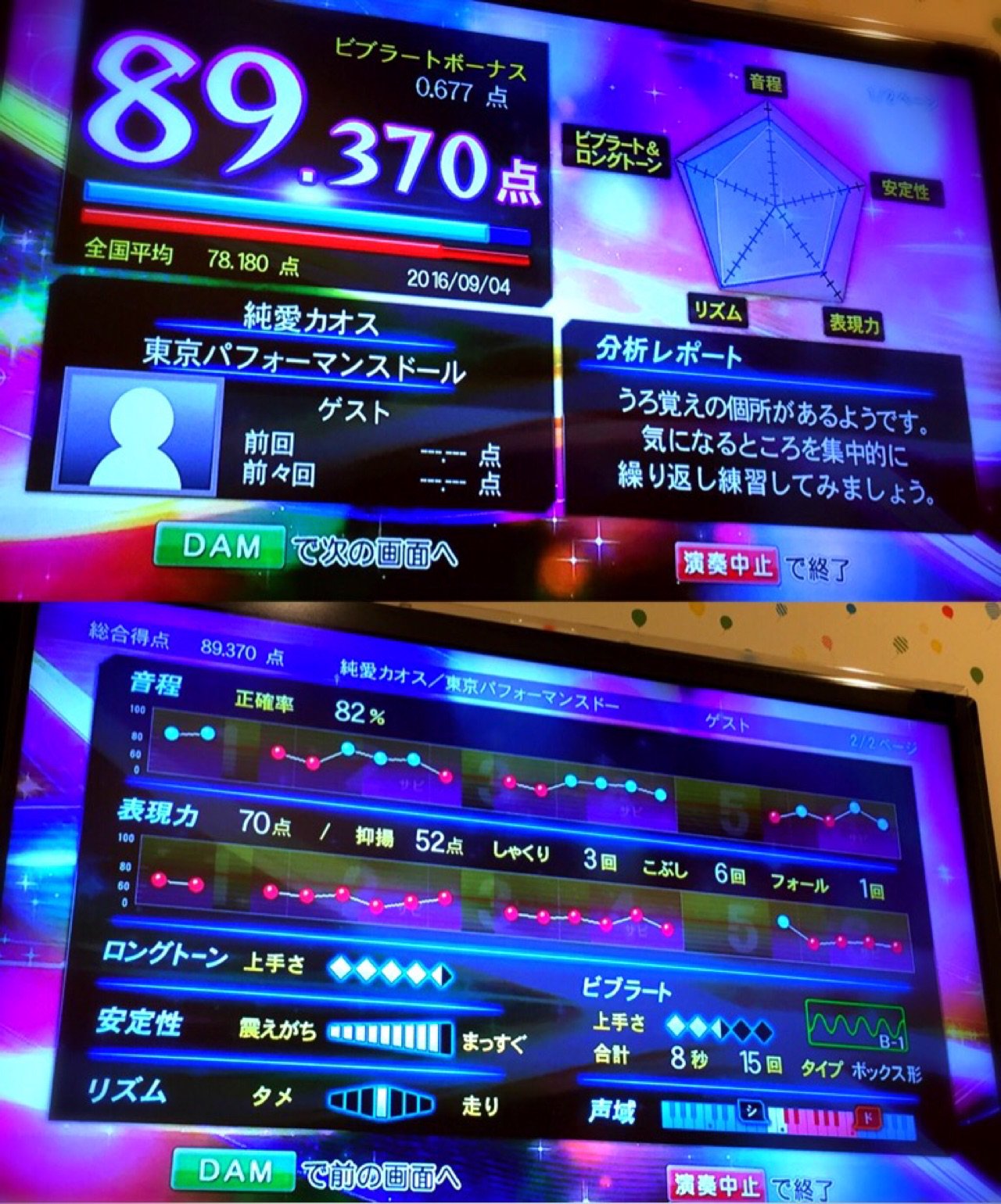 おっさんの低い声でも音程はOKなのかー( ゚∀゚) おっさんの低い声でも音程はOKなのかー( ゚∀゚)