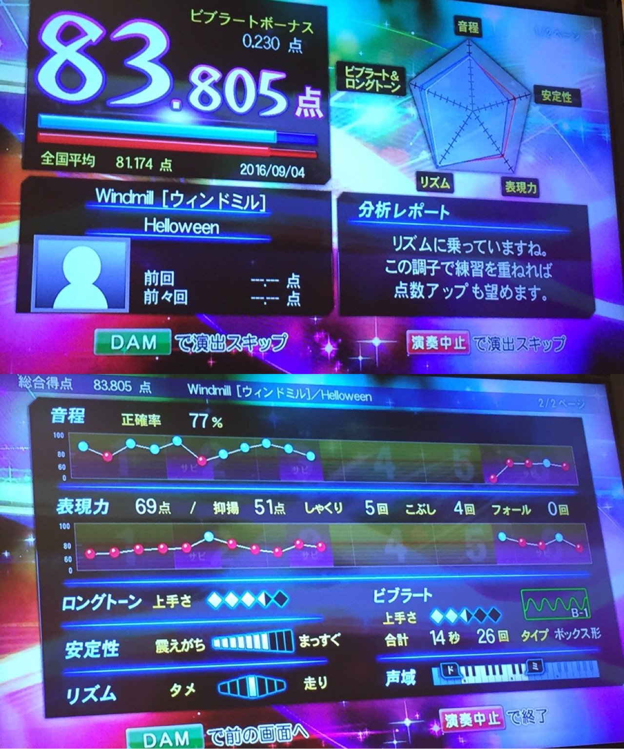 カラオケに Helloween があっていいね( ゚∀゚)o カラオケに Helloween があっていいね( ゚∀゚)o