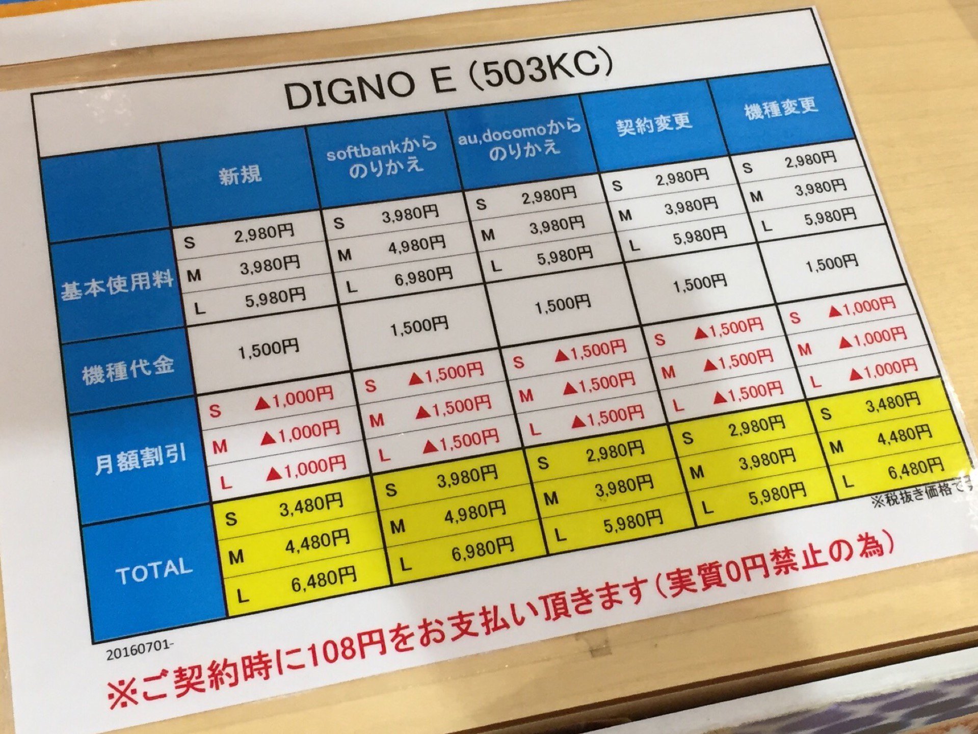 実質0円禁止だから108円必要とか(よくわからん)。 (@ ワイモバイル リーフウォーク稲沢 in 稲沢市, 愛知県) 実質0円禁止だから108円必要とか(よくわからん)。 (@ ワイモバイル リーフウォーク稲沢 in 稲沢市, 愛知県)