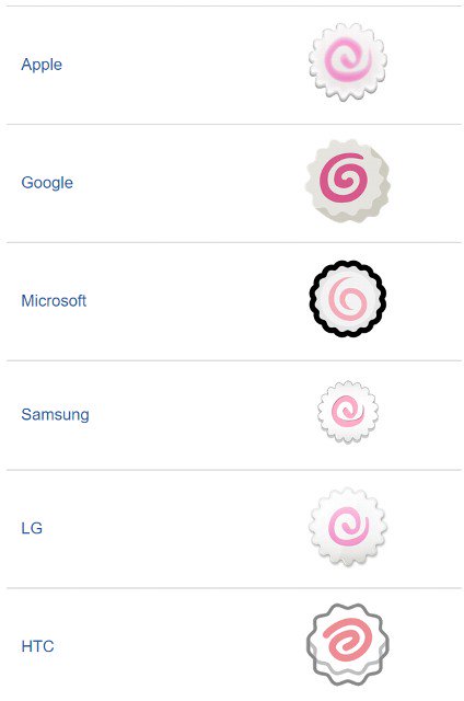 Naruto 🍥 Fishcake Emoji 🍥 Narutomaki Emoji 🍥 Pink Swirl Emoji 🍥 Fish Cake With Swirl Design Emoji Naruto 🍥 Fishcake Emoji 🍥 Narutomaki Emoji 🍥 Pink Swirl Emoji 🍥 Fish Cake With Swirl Design Emoji