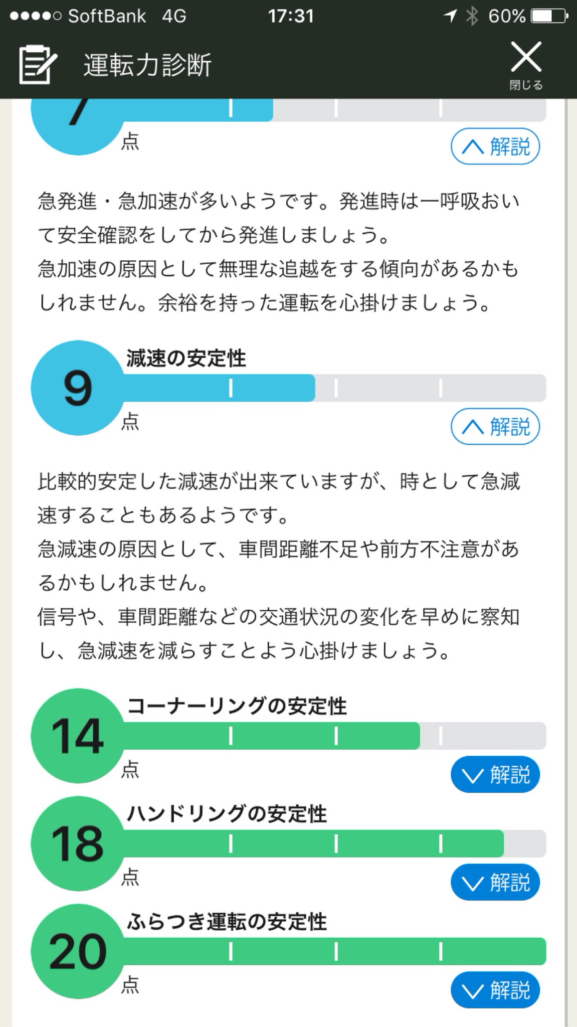 Yahoo!カーナビで運転力診断してみたら、加速減速がダメだった(;´∀`) Yahoo!カーナビで運転力診断してみたら、加速減速がダメだった(;´∀`)