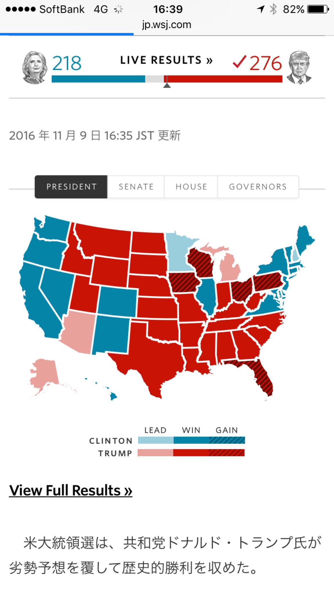 (ノ∀`)アチャー 米大統領選、トランプ氏が勝利 - WSJ (ノ∀`)アチャー 米大統領選、トランプ氏が勝利 - WSJ