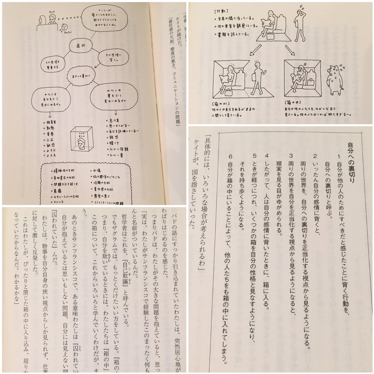 ざっと読んだ。自分に正直に生きろという話なのか、他者に気をつかって生きろという話なのか、よくわからなかった。 自分の小さな「箱」から脱出する方法 | アービンジャー インスティチュート, 金森 重樹, 冨永 星 ざっと読んだ。自分に正直に生きろという話なのか、他者に気をつかって生きろという話なのか、よくわからなかった。 自分の小さな「箱」から脱出する方法 | アービンジャー インスティチュート, 金森 重樹, 冨永 星