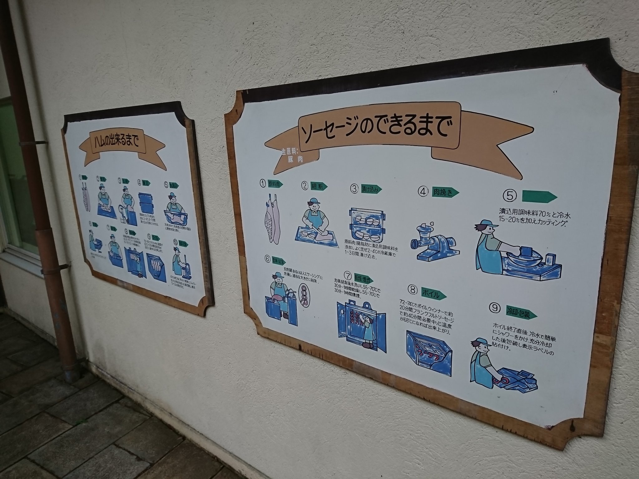 ソーセージのできるまで。 ソーセージのできるまで。