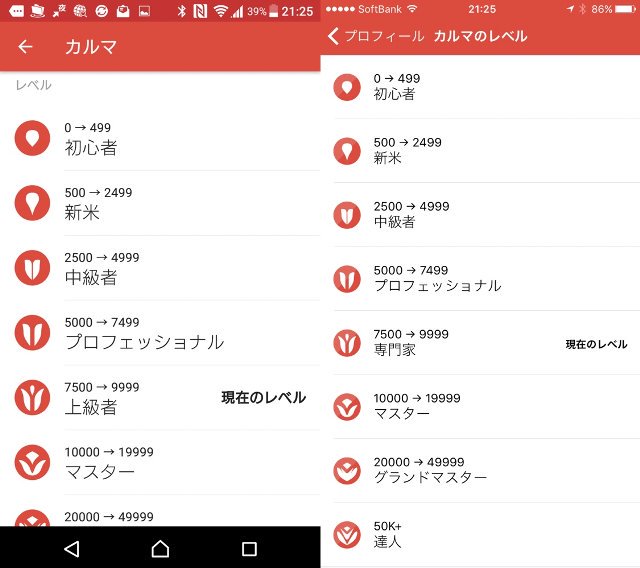 Todoist アプリ、 Android と iPhone で微妙にカルマのレベルの名称がちがう。上級者と専門家。 Todoist アプリ、 Android と iPhone で微妙にカルマのレベルの名称がちがう。上級者と専門家。
