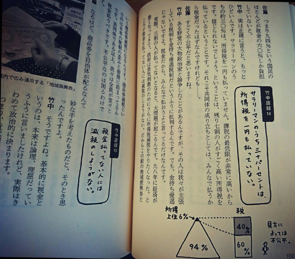 サラリーマンの3割は所得税を1円も払っていない。不景気時に所得税減税したいから、そのために全員が税金を払うべき、って何だこの本末転倒感は。。 経済ってそういうことだったのか会議 (日経ビジネス人文庫) | 佐藤 雅彦, 竹中 平蔵 サラリーマンの3割は所得税を1円も払っていない。不景気時に所得税減税したいから、そのために全員が税金を払うべき、って何だこの本末転倒感は。。 経済ってそういうことだったのか会議 (日経ビジネス人文庫) | 佐藤 雅彦, 竹中 平蔵
