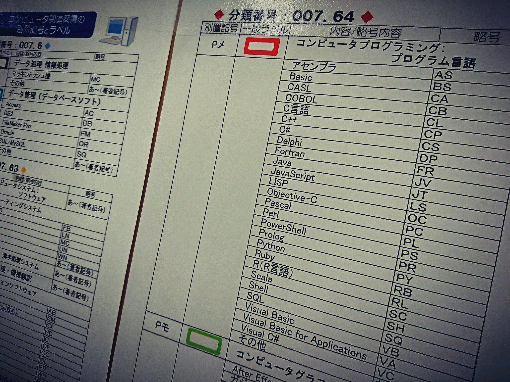 愛知県図書館では PHP はプログラミング言語扱いされていない。。。 (@ 愛知県図書館 in 名古屋市, 愛知県) 愛知県図書館では PHP はプログラミング言語扱いされていない。。。 (@ 愛知県図書館 in 名古屋市, 愛知県)