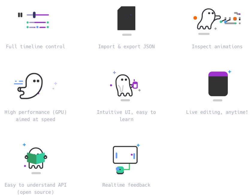 ねないこだれだ (違 "Easily animate objects on the web. For Designers & Developers." Spirit ねないこだれだ (違 "Easily animate objects on the web. For Designers & Developers." Spirit