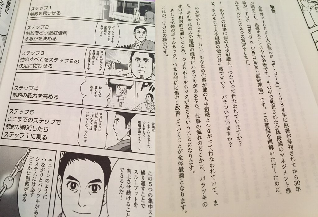 プログラムのパフォーマンス・チューニングのようだ(;´Д`) ボトルネックを解消すると、別の箇所がボトルネックになる。それを解消しつづける。 ザ・ゴール コミック版 | エリヤフ・ゴールドラット/ジェフ・コックス プログラムのパフォーマンス・チューニングのようだ(;´Д`) ボトルネックを解消すると、別の箇所がボトルネックになる。それを解消しつづける。 ザ・ゴール コミック版 | エリヤフ・ゴールドラット/ジェフ・コックス