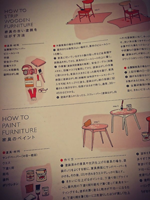 DIYの基礎あれこれ。 世界の楽しいインテリア-DESIGN SPONGE at HOME- | グレース・ボニー, 斎藤 栄一郎 DIYの基礎あれこれ。 世界の楽しいインテリア-DESIGN SPONGE at HOME- | グレース・ボニー, 斎藤 栄一郎
