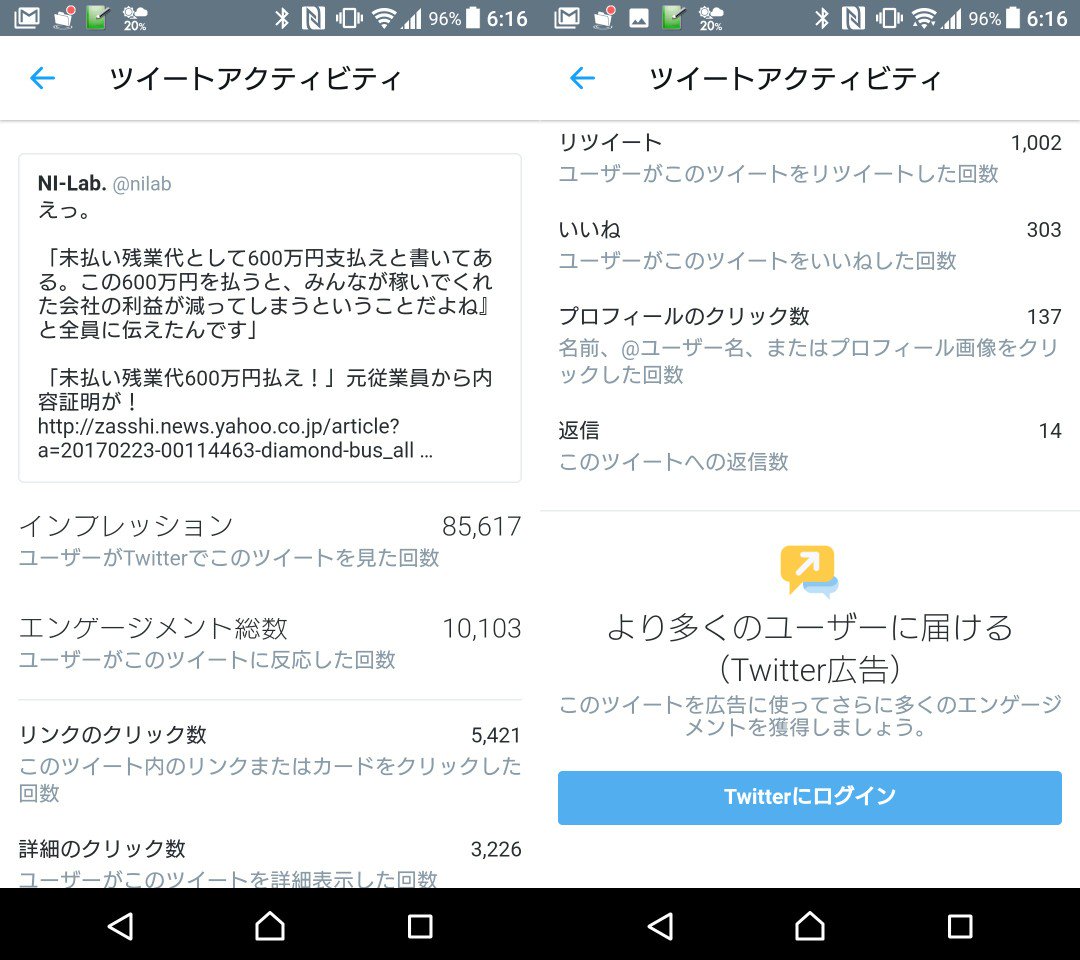ツイートアクティビティ ツイートアクティビティ