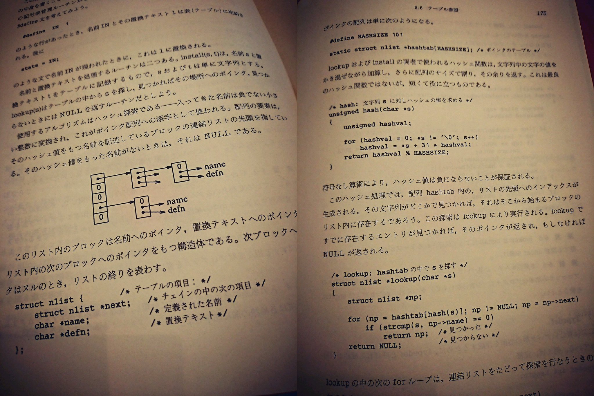 構造体、自己参照的構造体、テーブル参照。 プログラミング言語C 第2版 ANSI規格準拠 | B.W. カーニハン, D.M. リッチー, 石田 晴久 構造体、自己参照的構造体、テーブル参照。 プログラミング言語C 第2版 ANSI規格準拠 | B.W. カーニハン, D.M. リッチー, 石田 晴久