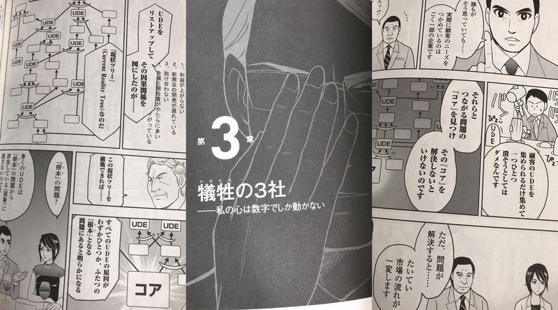 It's Not Luck 「あらゆる問題解決に使える最強の「思考プロセス」が身につく」 ザ・ゴール2 コミック版 | エリヤフ・ゴールドラット, 岸良 裕司, 青木 健生, 蒼田 山 |本 | 通販 | Amazon It's Not Luck 「あらゆる問題解決に使える最強の「思考プロセス」が身につく」 ザ・ゴール2 コミック版 | エリヤフ・ゴールドラット, 岸良 裕司, 青木 健生, 蒼田 山 |本 | 通販 | Amazon
