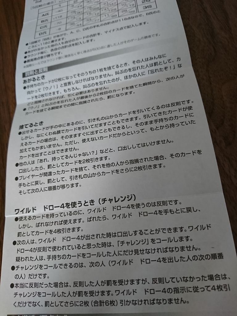 なぜかあまり知られていないルール「チャレンジ」、説明書に載ってた。 「使えるカードを持っているのに、ワイルド ドロー4を使うのは反則です」 ウノ UNO カードゲーム(B7696) | カードゲーム・トランプ 通販 なぜかあまり知られていないルール「チャレンジ」、説明書に載ってた。 「使えるカードを持っているのに、ワイルド ドロー4を使うのは反則です」 ウノ UNO カードゲーム(B7696) | カードゲーム・トランプ 通販