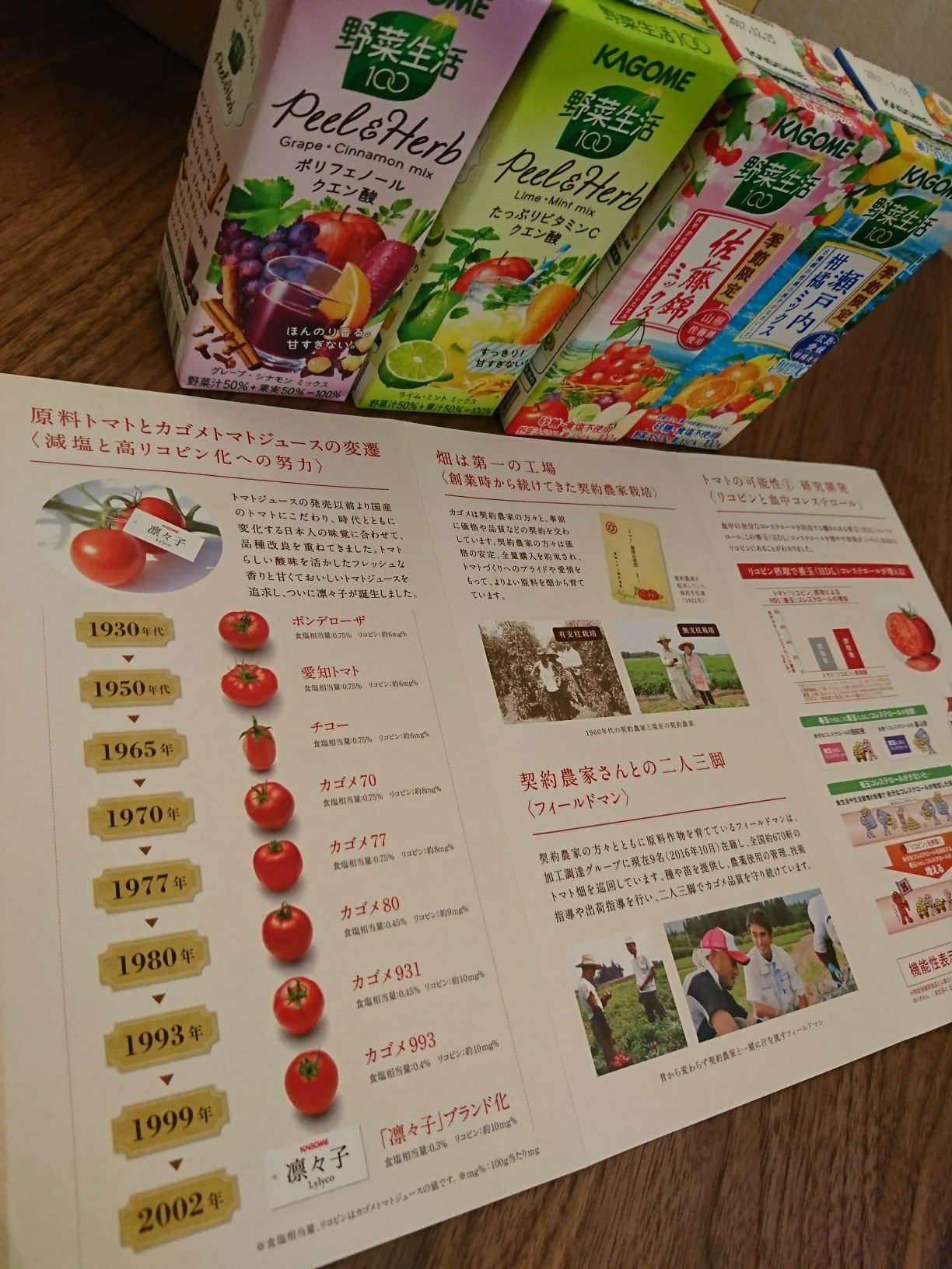 原料トマトとカゴメトマトジュースの変遷。契約農家に配布していた栽培手引書も。 原料トマトとカゴメトマトジュースの変遷。契約農家に配布していた栽培手引書も。