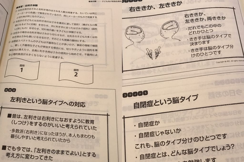 左利きの人が経験していることを体験する。 「昔は、左利きは右利きにないすように教育(しつけ)をするのがいいと考えられていた」 自閉症・アスペルガー症候群「自分のこと」のおしえ方 (ヒューマンケアブックス) | 吉田 友子 左利きの人が経験していることを体験する。 「昔は、左利きは右利きにないすように教育(しつけ)をするのがいいと考えられていた」 自閉症・アスペルガー症候群「自分のこと」のおしえ方 (ヒューマンケアブックス) | 吉田 友子
