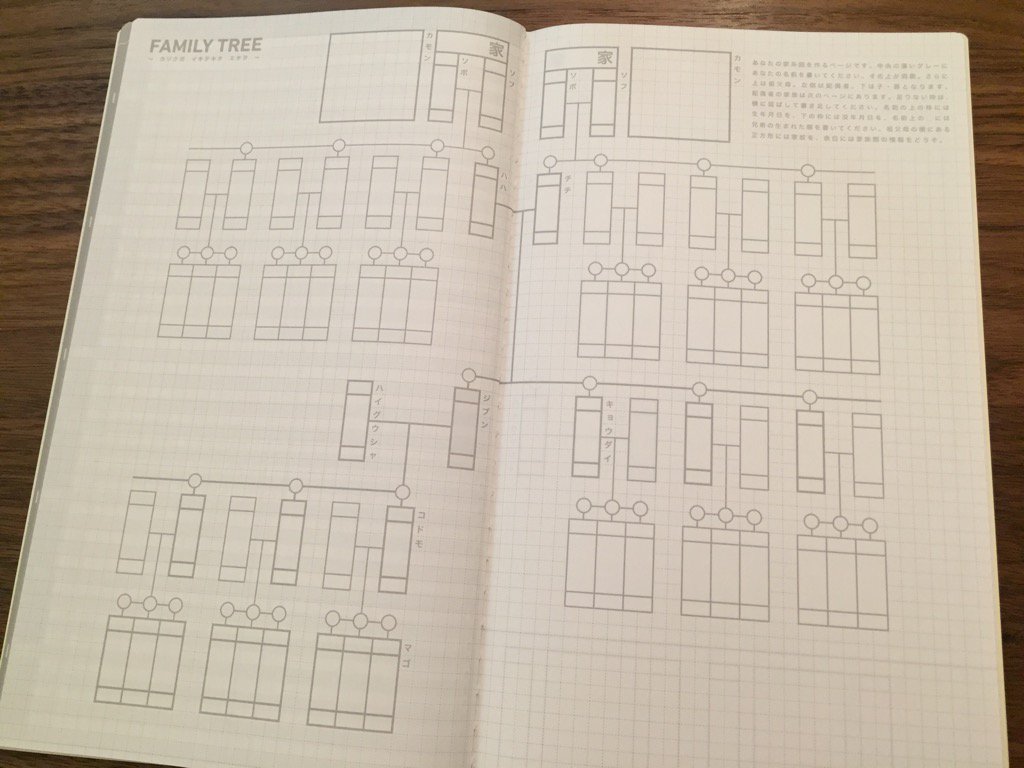 ジブン手帳 LIFE / FAMILY TREE 家系図 カゾクガ イキテキタ ミチヲ ジブン手帳 LIFE / FAMILY TREE 家系図 カゾクガ イキテキタ ミチヲ