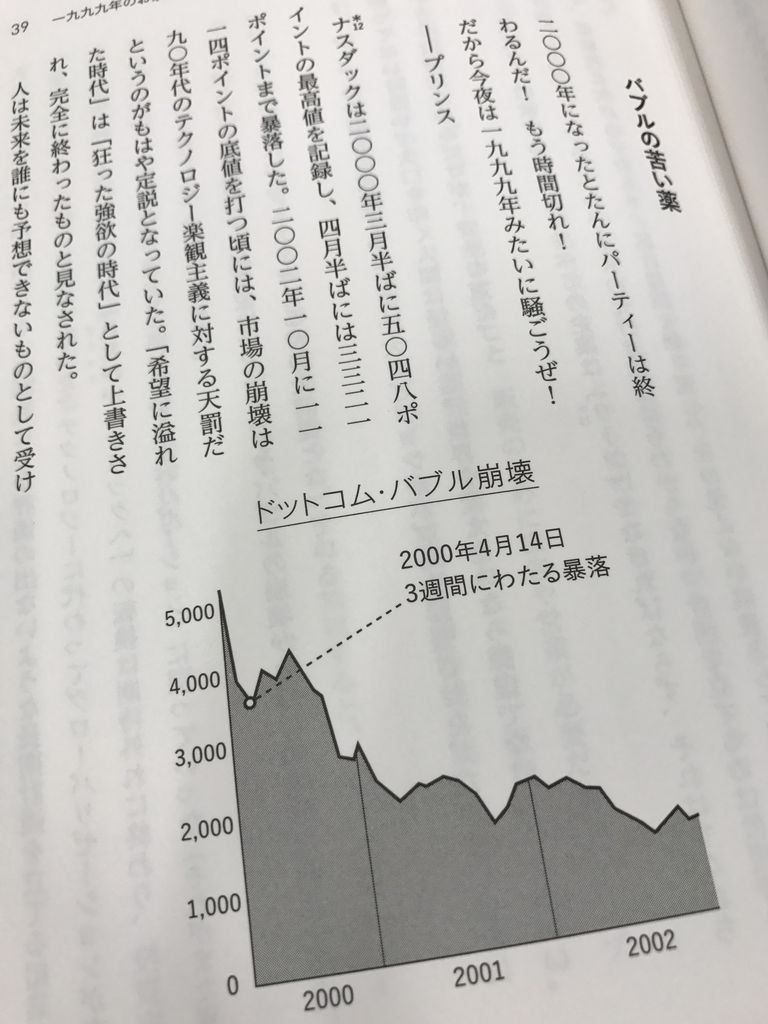 ドットコム・バブル。「希望に溢れた時代」は「狂った強欲の時代」として上書きされ、完全に終わったものと見なされた。 ゼロ・トゥ・ワン 君はゼロから何を生み出せるか | ピーター・ティール, ブレイク・マスターズ ドットコム・バブル。「希望に溢れた時代」は「狂った強欲の時代」として上書きされ、完全に終わったものと見なされた。 ゼロ・トゥ・ワン 君はゼロから何を生み出せるか | ピーター・ティール, ブレイク・マスターズ