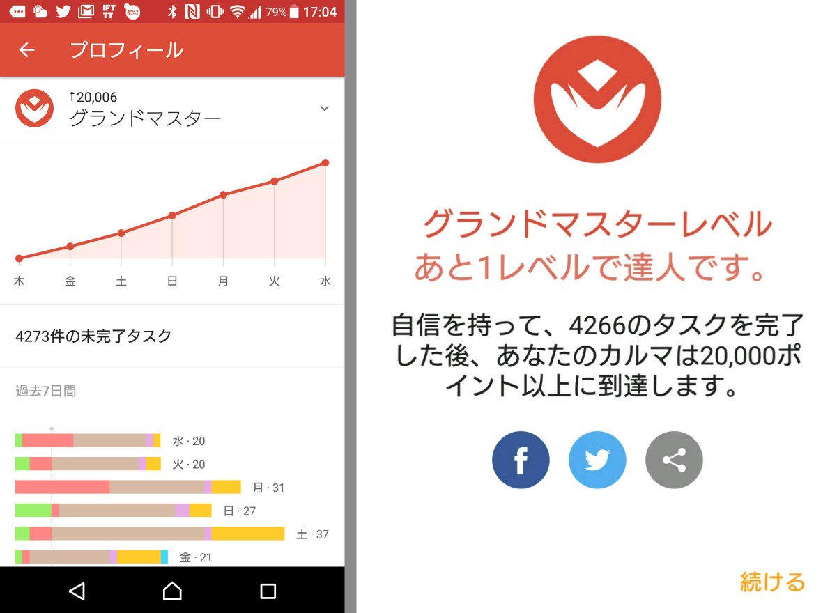 (∩´∀`)∩ワーイ 2万を越えるカルマを積み、Todoistグランドマスターにレベルアップ! (∩´∀`)∩ワーイ 2万を越えるカルマを積み、Todoistグランドマスターにレベルアップ!