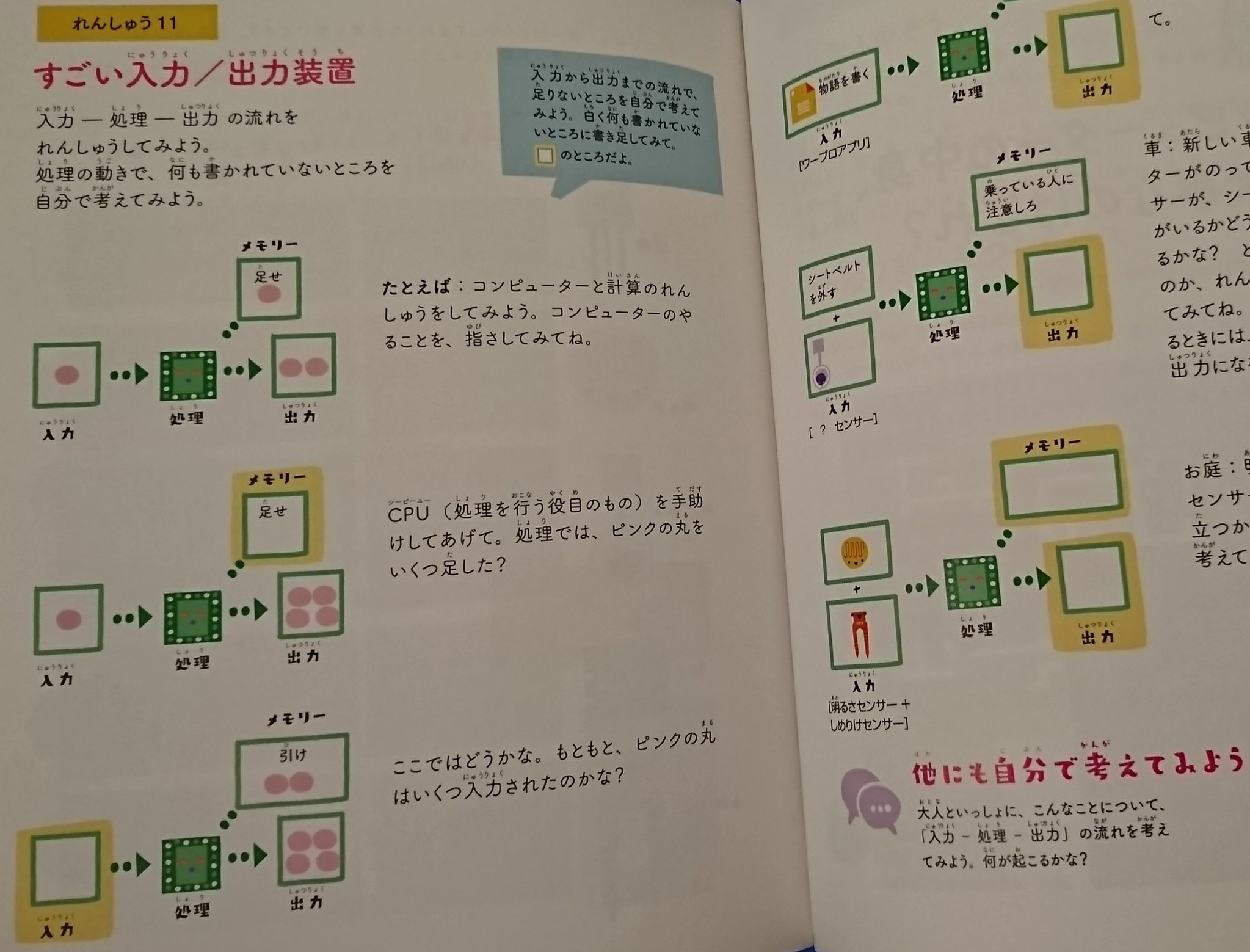 入力 → 処理 → 出力の流れ。 ルビィのぼうけん コンピューターの国のルビィ | リンダ・リウカス, 鳥井 雪 入力 → 処理 → 出力の流れ。 ルビィのぼうけん コンピューターの国のルビィ | リンダ・リウカス, 鳥井 雪