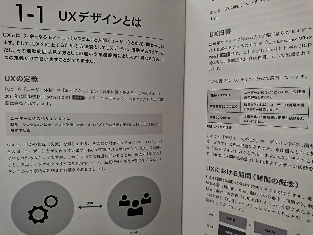 UXとは。 IA/UXプラクティス モバイル情報アーキテクチャとUXデザイン | 坂本貴史 UXとは。 IA/UXプラクティス モバイル情報アーキテクチャとUXデザイン | 坂本貴史