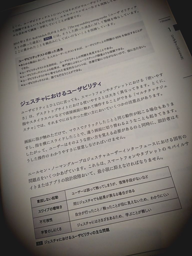 ジェスチャにおけるユーザビリティの問題。意図しない起動。スワイプの曖昧さ。不可視性。学習のしにくさ。 IA/UXプラクティス モバイル情報アーキテクチャとUXデザイン | 坂本貴史 ジェスチャにおけるユーザビリティの問題。意図しない起動。スワイプの曖昧さ。不可視性。学習のしにくさ。 IA/UXプラクティス モバイル情報アーキテクチャとUXデザイン | 坂本貴史
