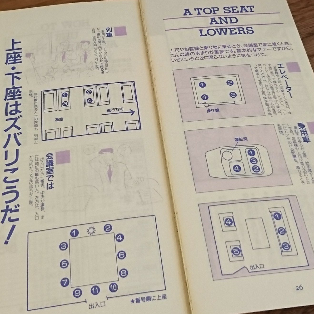 上座下座とかほとんど考えることないな(;´Д`) THE BUSINESS OTASUKE NOTES by 日経連広報部, 第一生命, ライフデザイン研究所 上座下座とかほとんど考えることないな(;´Д`) THE BUSINESS OTASUKE NOTES by 日経連広報部, 第一生命, ライフデザイン研究所