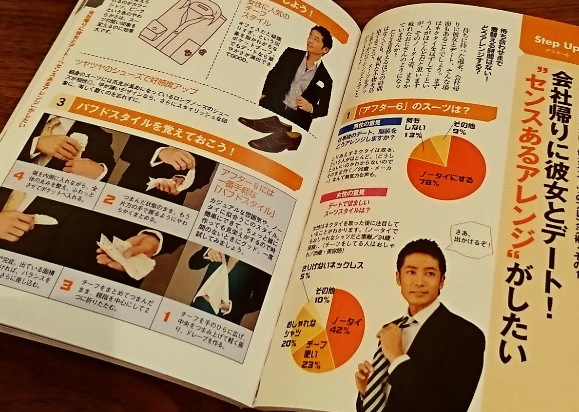昔はアフター5って言ってたけど、さいきんはアフター6なのか。早く帰れない現代社会。。。 男のファッション基本講座 | 成美堂出版編集部 昔はアフター5って言ってたけど、さいきんはアフター6なのか。早く帰れない現代社会。。。 男のファッション基本講座 | 成美堂出版編集部