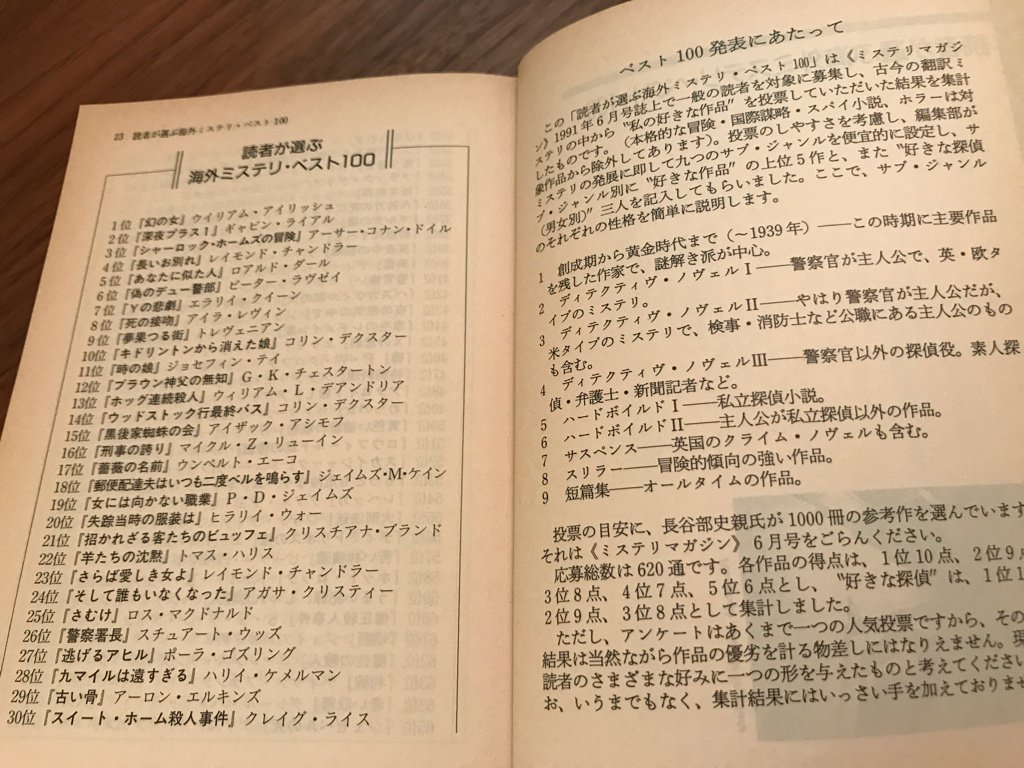 読者が選ぶ海外ミステリ・ベスト100。これを参考にしていろいろ読んだ気がする。 ミステリ・ハンドブック (ハヤカワ・ミステリ文庫) | 早川書房編集部 読者が選ぶ海外ミステリ・ベスト100。これを参考にしていろいろ読んだ気がする。 ミステリ・ハンドブック (ハヤカワ・ミステリ文庫) | 早川書房編集部