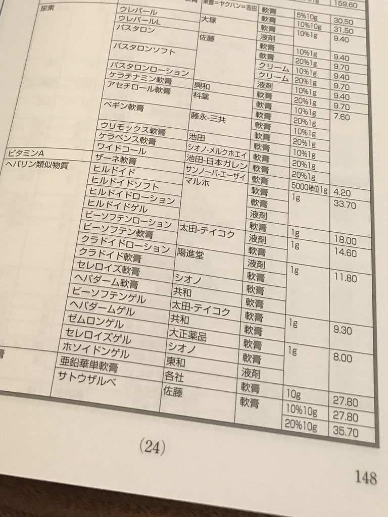 3万円とかの高級スキンケアクリームの代わりに使おうと美容目的で入手する人がいるとかいないとか言われているヒルドイドも載ってる。 詳しくわかるアレルギーの薬 | 中川 武正 3万円とかの高級スキンケアクリームの代わりに使おうと美容目的で入手する人がいるとかいないとか言われているヒルドイドも載ってる。 詳しくわかるアレルギーの薬 | 中川 武正