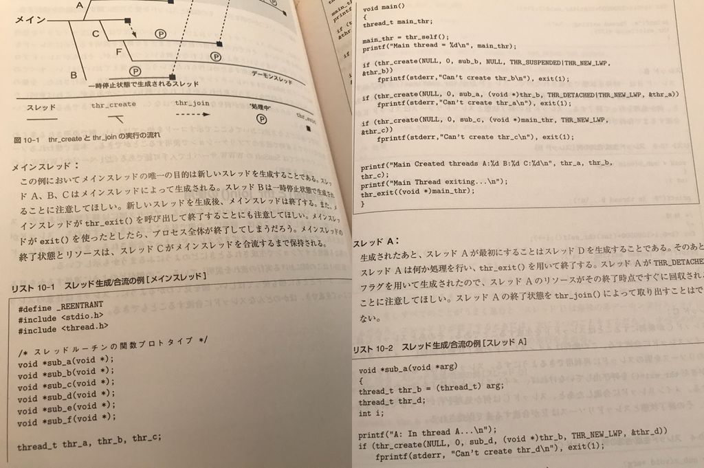 Solaris スレッドライブラリの使用例サンプルコード。 マルチスレッドプログラミング入門 (サンソフトプレスシリーズ) | Bil Lewis, Daniel J. Berg, 岩本 信一 Solaris スレッドライブラリの使用例サンプルコード。 マルチスレッドプログラミング入門 (サンソフトプレスシリーズ) | Bil Lewis, Daniel J. Berg, 岩本 信一