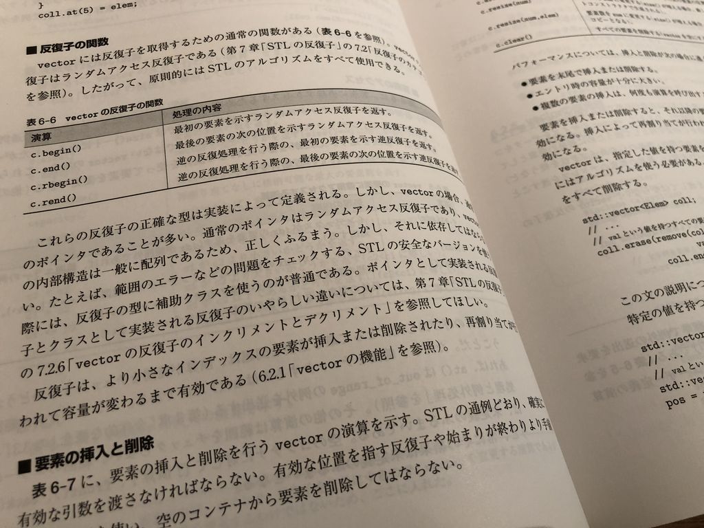 イテレータ、反復子。 C++標準ライブラリチュートリアル&リファレンス (ASCII Addison Wesley Programming Series) | ニコライ・M. ジョスティス, Nicolai M. Josuttis, 吉川 邦夫 イテレータ、反復子。 C++標準ライブラリチュートリアル&リファレンス (ASCII Addison Wesley Programming Series) | ニコライ・M. ジョスティス, Nicolai M. Josuttis, 吉川 邦夫