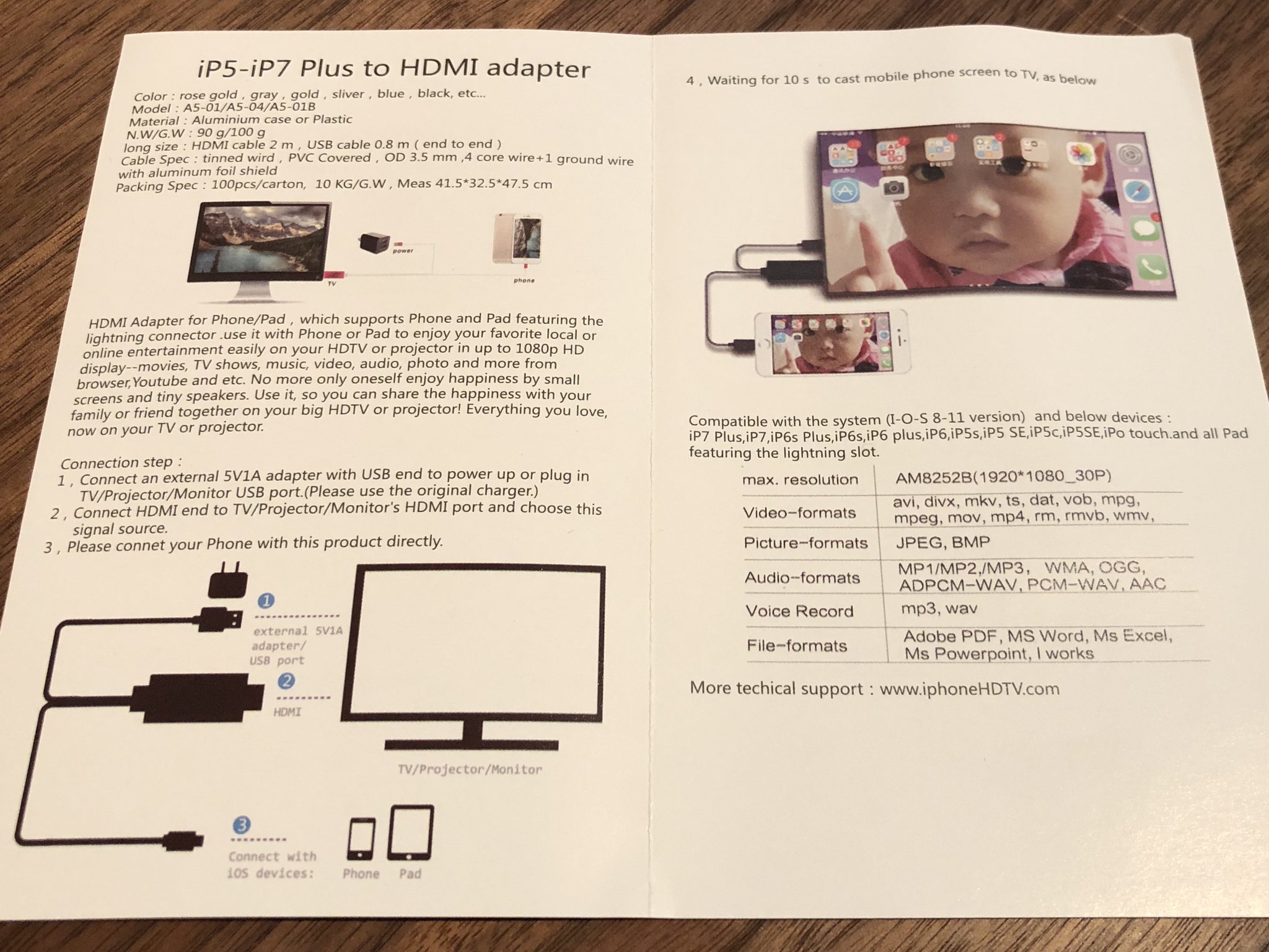 VOOPII Lightning to HDMI変換アダプタ WKP-378 説明書 VOOPII Lightning to HDMI変換アダプタ WKP-378 説明書