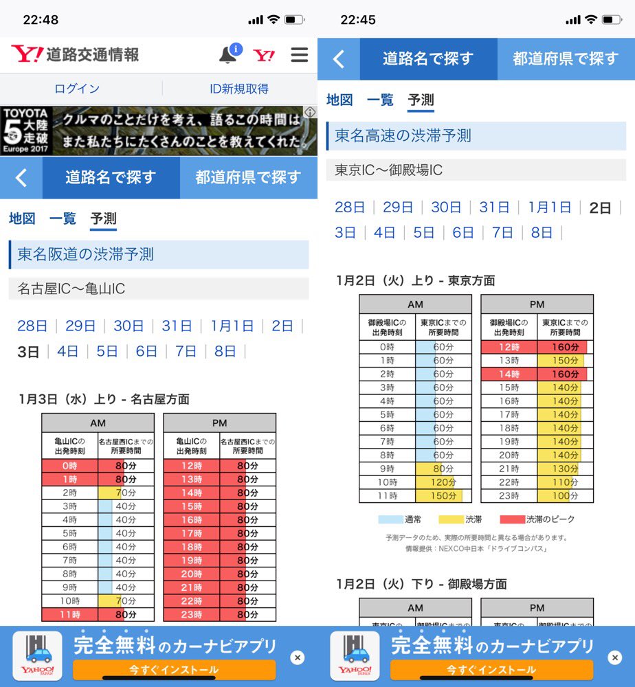 年末年始の混雑状況の予想。東京も名古屋も赤い。。。 東名阪道の渋滞予測情報 - Yahoo!道路交通情報 年末年始の混雑状況の予想。東京も名古屋も赤い。。。 東名阪道の渋滞予測情報 - Yahoo!道路交通情報