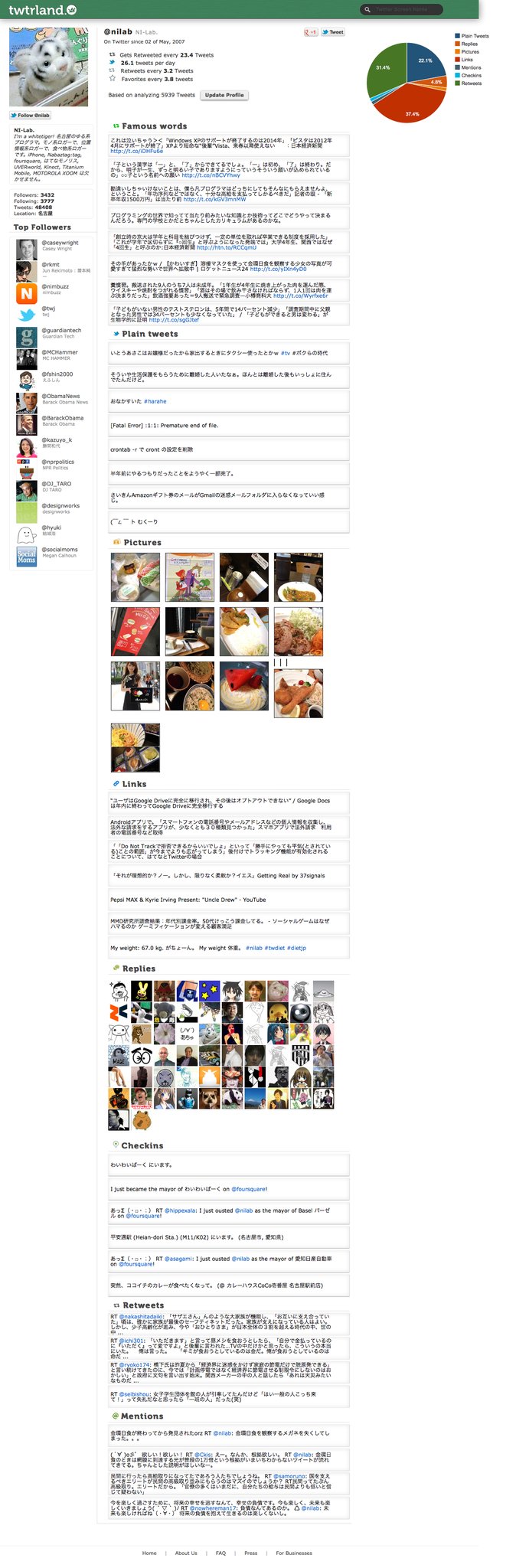 twtrland たぶん2012年5月27日に撮ったスクリーンショット。 twtrland たぶん2012年5月27日に撮ったスクリーンショット。